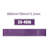 Resistance Bands Gym Fitness Gum Training Pull Rope 0.35mm-1.1mm Pilates Sport Rubber Fitness Bands Crossfit Workout Equipment