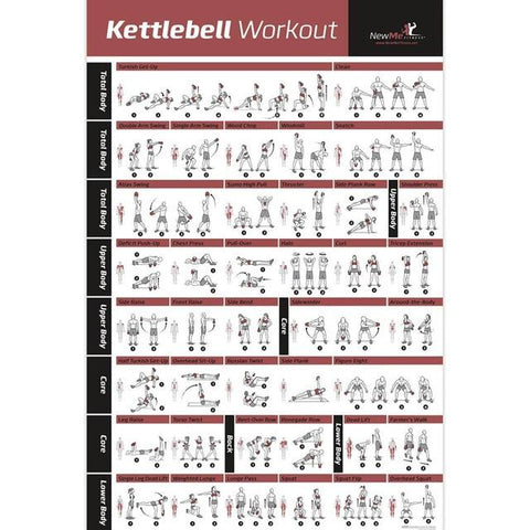 Bodybuilding Gym Sport Fitness Dumbbell Poster Kettlebell Workout Exercise Training Chart Art Wall Poster Print Home Decor