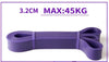 Resistance Bands Natural Latex Expander Power 208cm Yoga Rubber Loop Band Training Power Band Fitness Elastic Bands