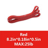 Fitness Elastic Resistance Band Pull Up Crossfit Sport Workout Fitness Gum Gym Strength Training Rubber Expander Pull Rope