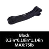 Fitness Elastic Resistance Band Pull Up Crossfit Sport Workout Fitness Gum Gym Strength Training Rubber Expander Pull Rope