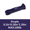 Fitness Elastic Resistance Band Pull Up Crossfit Sport Workout Fitness Gum Gym Strength Training Rubber Expander Pull Rope