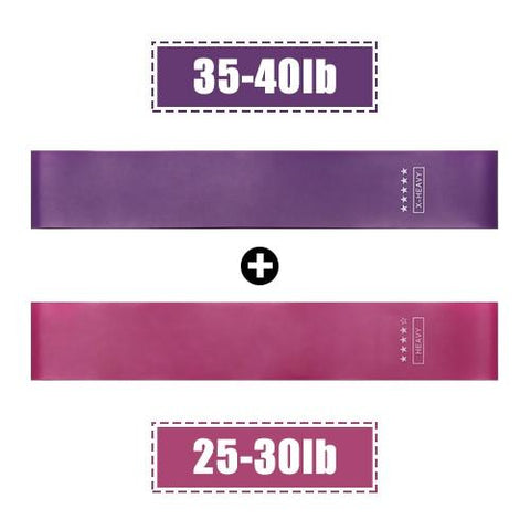 Fitness Rubber Band Exercise Gym Strength Resistance Bands Pilates Sport Elastic Rope For Fitness Crossfit Workout Equipment