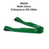 Natural Latex Pull Rope Power Lifting Assistant Loops Fitness Resistance Bands Stretching Rubber Bands for Pull-Ups Gymnastics