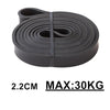 Resistance Band Exercise Elastic Band Workout Ruber Loop Crossfit Strength Pilates Fitness Equipment Training Expander Unisex