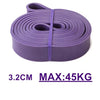 Resistance Band Exercise Elastic Band Workout Ruber Loop Crossfit Strength Pilates Fitness Equipment Training Expander Unisex