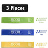 ZSOOQ Bands For Fitness Equipment Yoga Resistance Latex Rubber Pull Loop Band Sports Exercise Training Workout Expander
