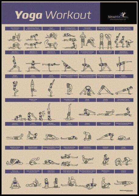 Bodybuilding Gym Sport Fitness Dumbbell Poster Kettlebell Workout Exercise Training Chart Art Kraft Paper Wall Poster Home Decor