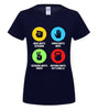 Mens fashion t shirt, free shipping, fun summer sports shirt for Fitness Gymer Nothing Kettlebells