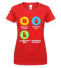 Mens fashion t shirt, free shipping, fun summer sports shirt for Fitness Gymer Nothing Kettlebells