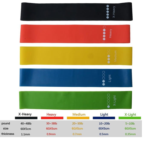 5pcs/Set Elastic Resistance Bands Workout Rubber Loop For Fitness Equipment Expander Gym Strength Training Bands