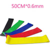 Resistance Band Loop Yoga Pilates Home GYM Fitness Exercise Workout Pull up Rubber Bands Rope Latex Strength Training 2019