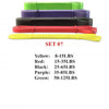 Stretch Resistance Bands Elastic Workout Rubber Loop Band Pilates Fitness Pull-Up Assist Bands for Cross Training Exercise Tool
