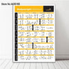Bodybuilding Gym Sport Fitness Dumbbell Poster Kettlebell Workout Exercise Training Chart Art Wall Poster Print Home Decor