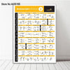 Bodybuilding Gym Sport Fitness Dumbbell Poster Kettlebell Workout Exercise Training Chart Art Wall Poster Print Home Decor