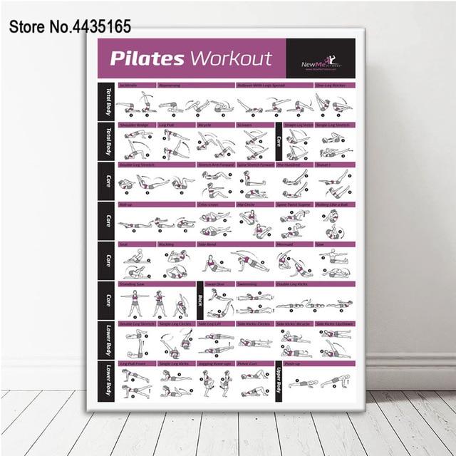 Pilates Workout Poster Fitness Training Chart Exercise Poster