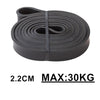 POWER GUIDANCE Pull Up Assist Bands Heavy Duty Resistance Band Mobility Powerlifting Bands for Stretching Resistance Training