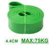 POWER GUIDANCE Pull Up Assist Bands Heavy Duty Resistance Band Mobility Powerlifting Bands for Stretching Resistance Training