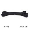 Pull Up Assistance Resistance Power Bands Elastic Expander Rubber Bands Fitness Workout Equipment for Weight Lifting Strength